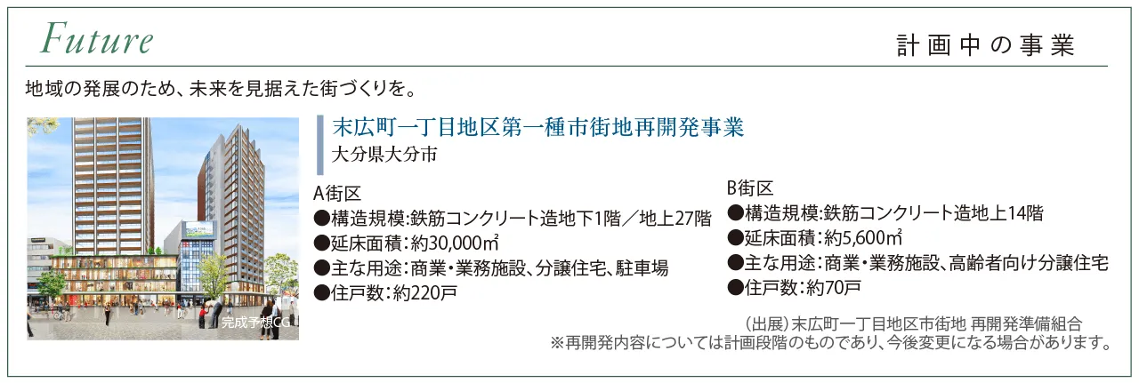 計画中の事業 末広町一丁目地区第一種市街地再開発事業 大分県大分市