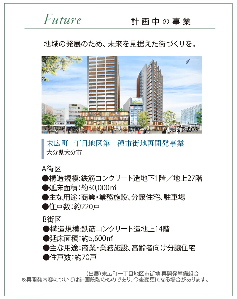計画中の事業 末広町一丁目地区第一種市街地再開発事業 大分県大分市